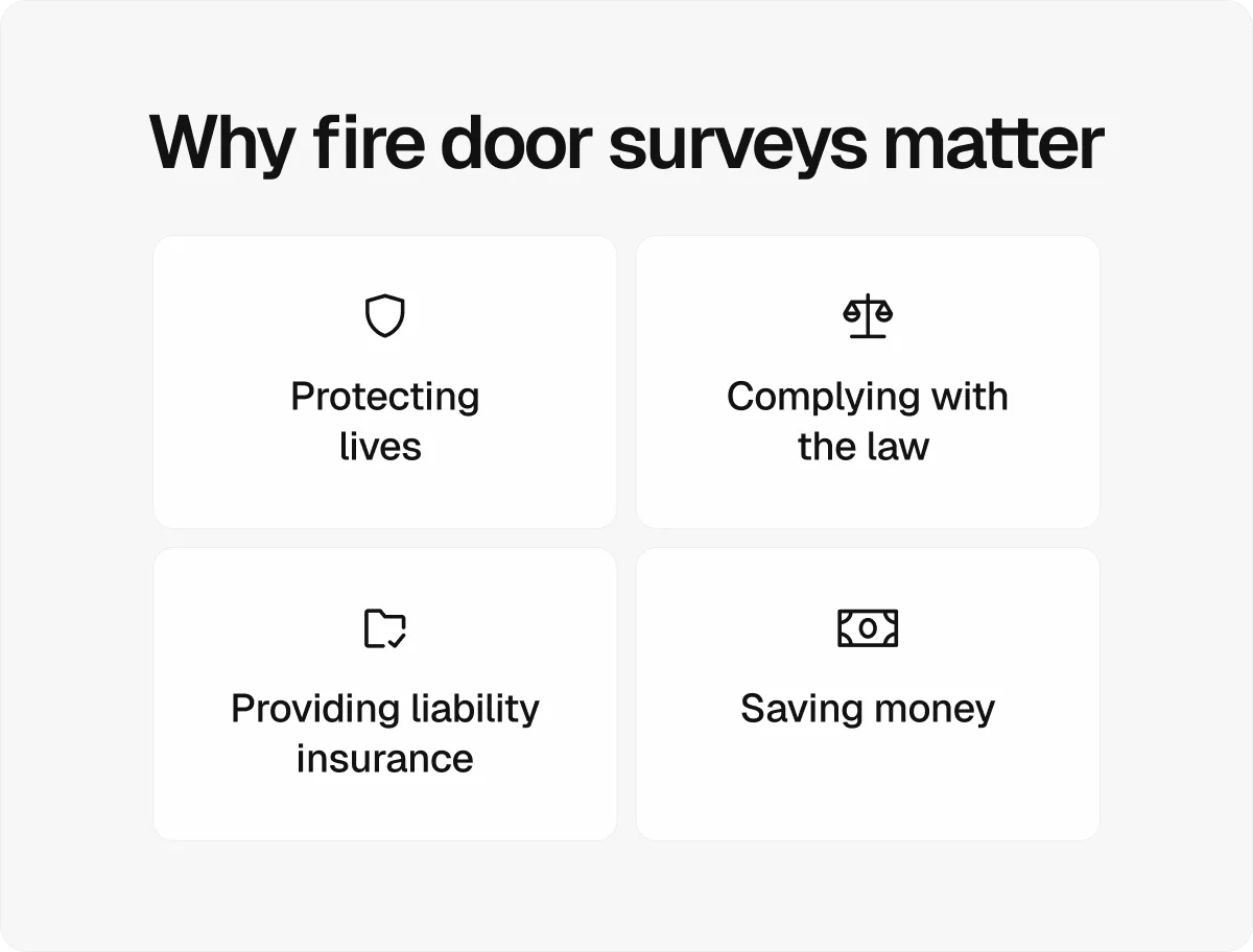 why-fire-door-surveys-matter