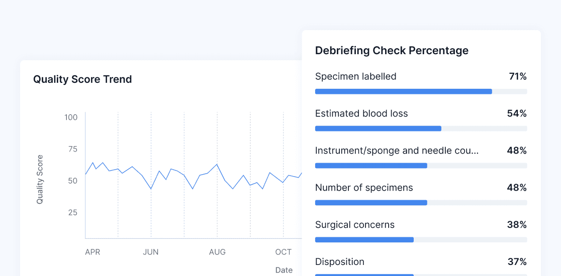 Surgical Safety Checklist UI