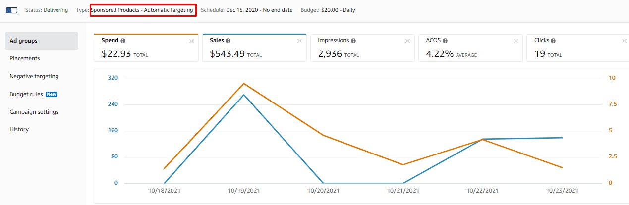 Amazon product listing optimization