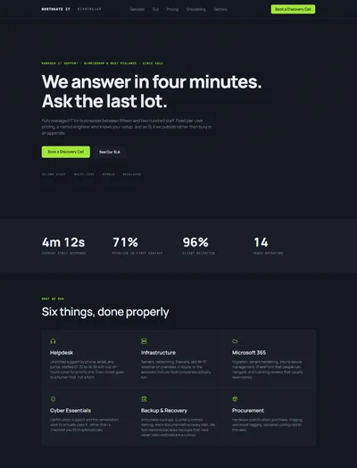 Managed IT services website template preview with published SLA table