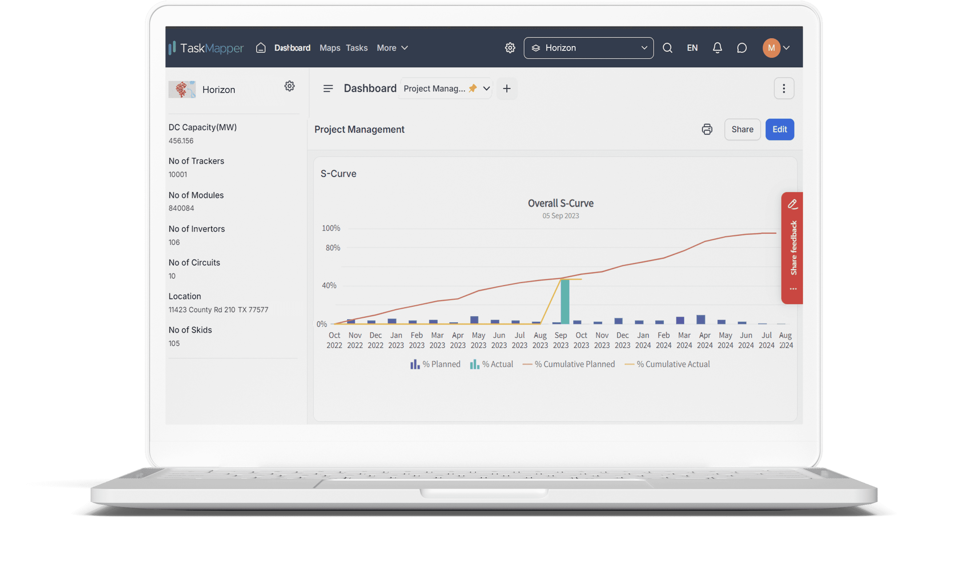 TaskMapper for custom dashbaords for real-time progress tables and S-curve