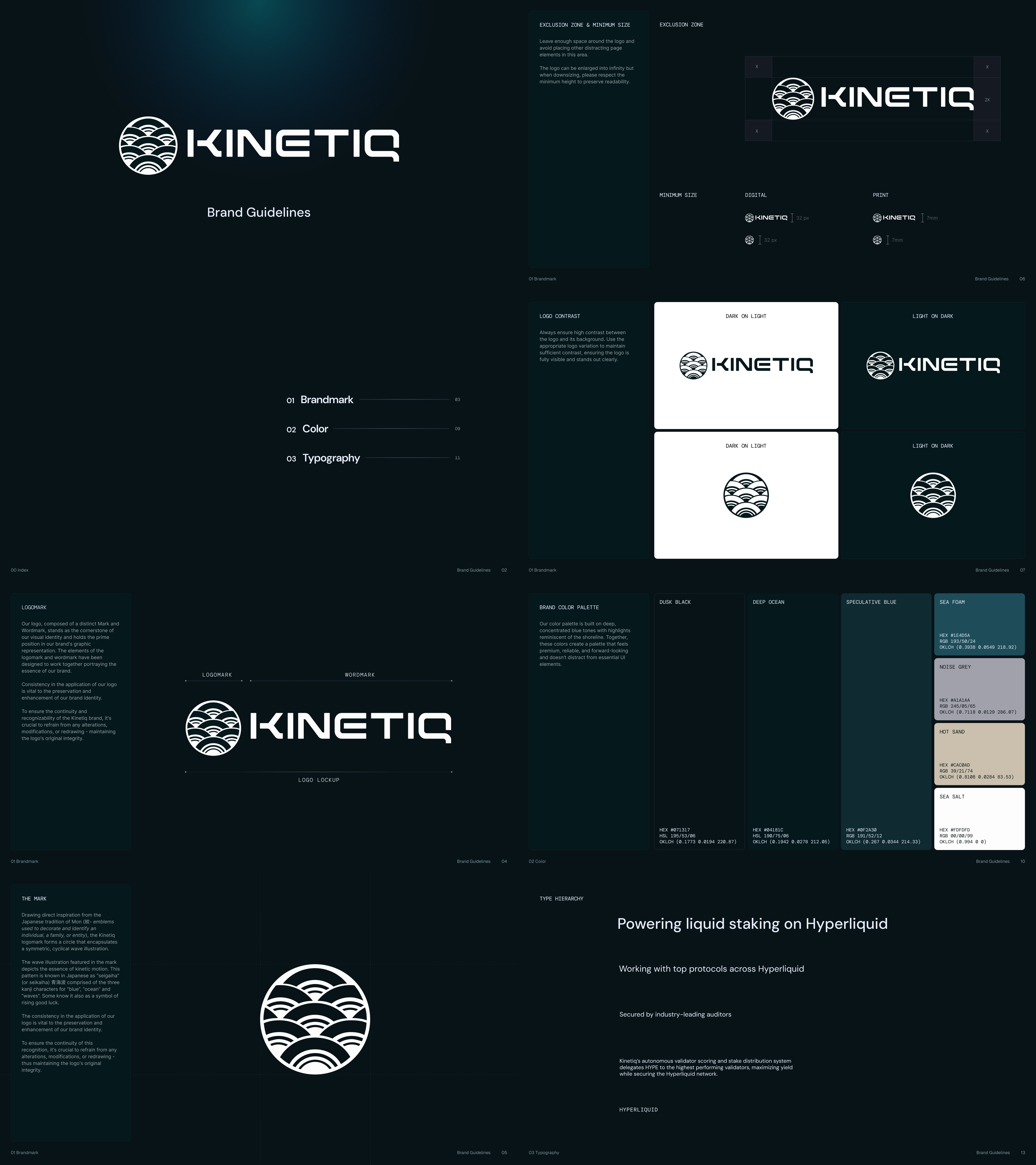 Kinetiq Brand Guidelines