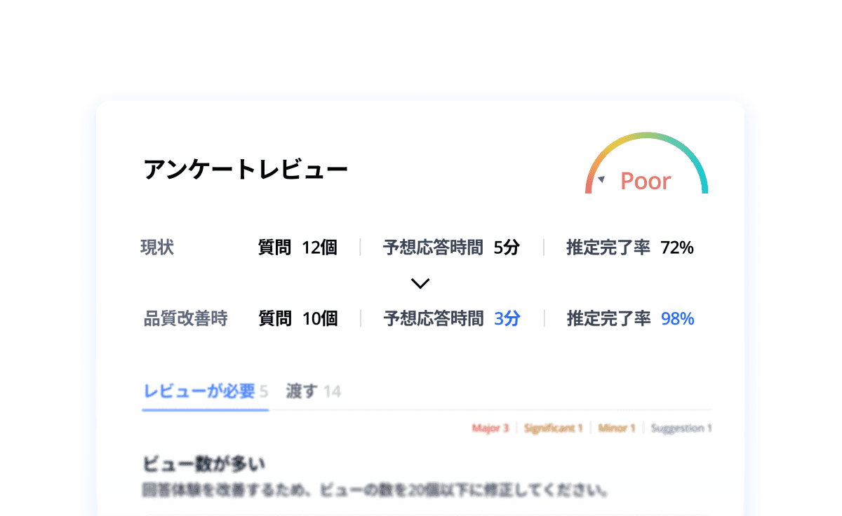 A dashboard displaying various metrics with a gauge, including data and performance indicators in a digital format.