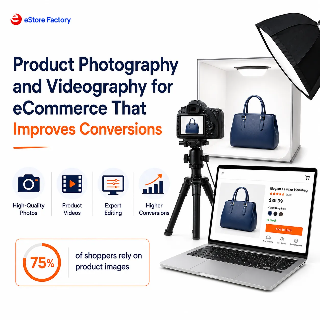 Product Photo & Videography