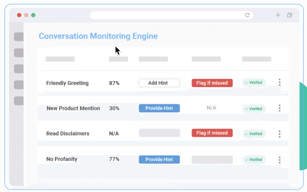 Conversation Monitoring Engine dashboard