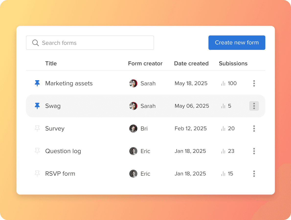 Envíos de formularios