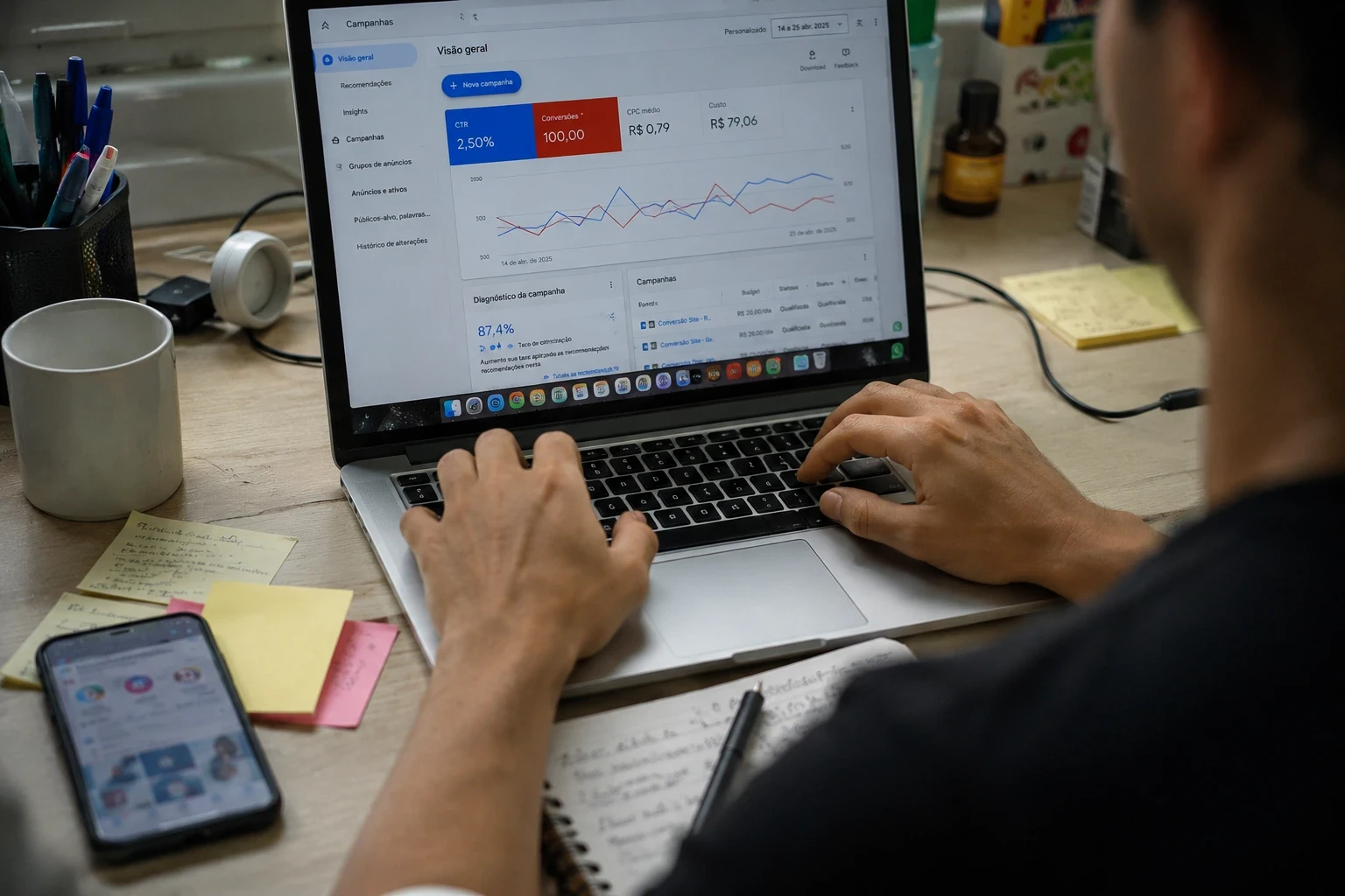 Painel de campanha do Google Ads no notebook e celular com Meta Ads para empresa B2B