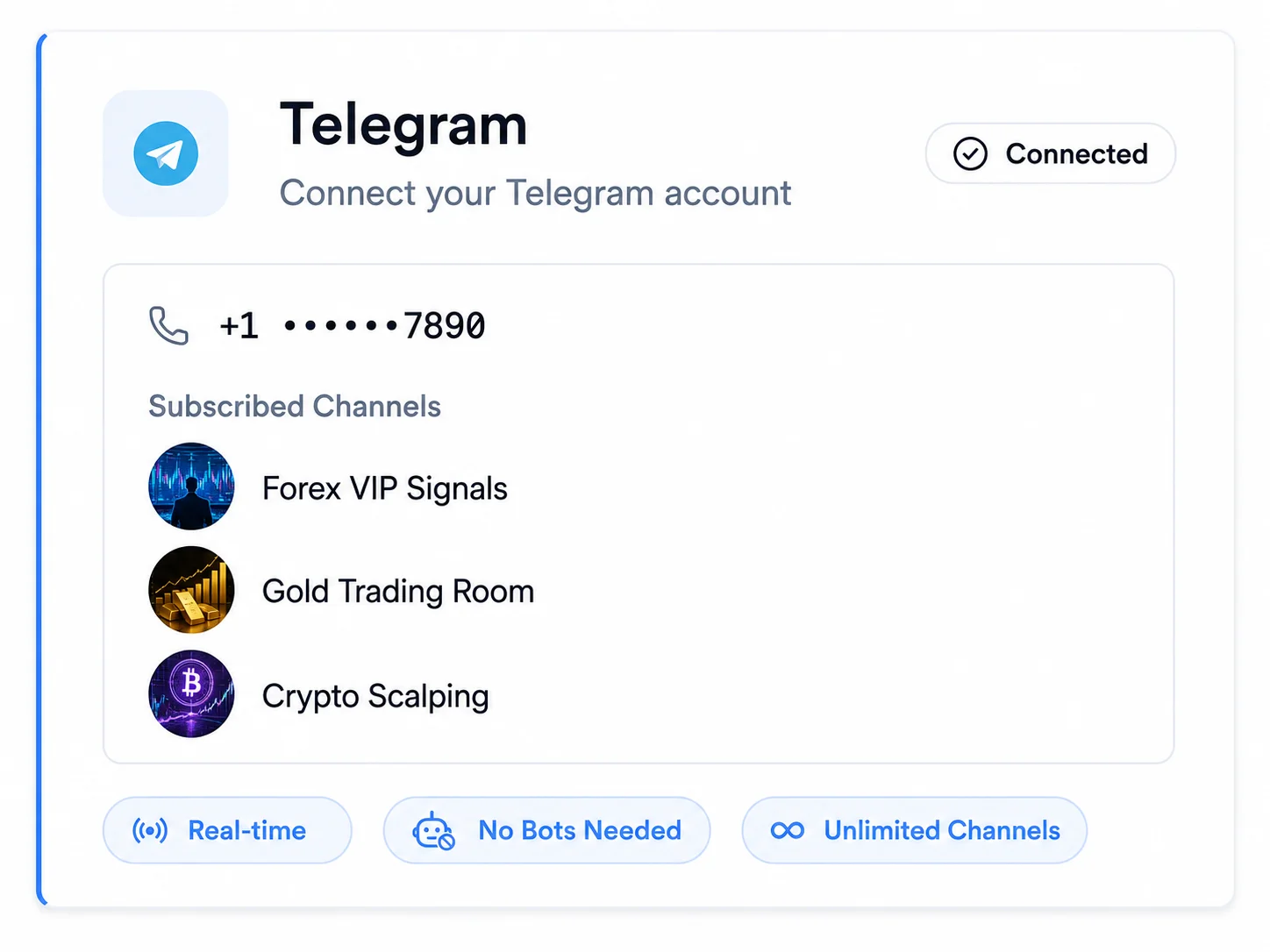 connect Telegram to Copygram