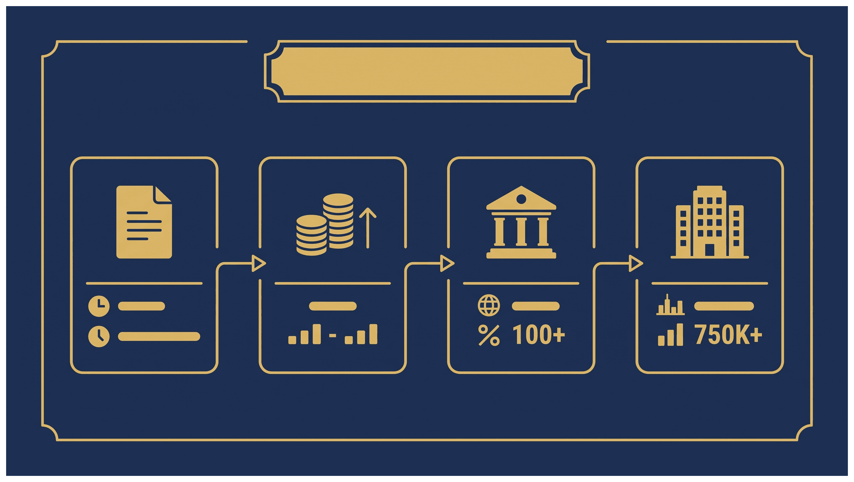 Infographic: Certificate of Incumbency in the UAE: Cost and How to Request It