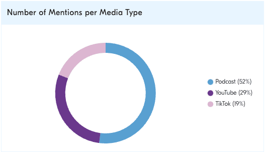 Skärmavbild 2024-09-23 kl. 14.36.06.png