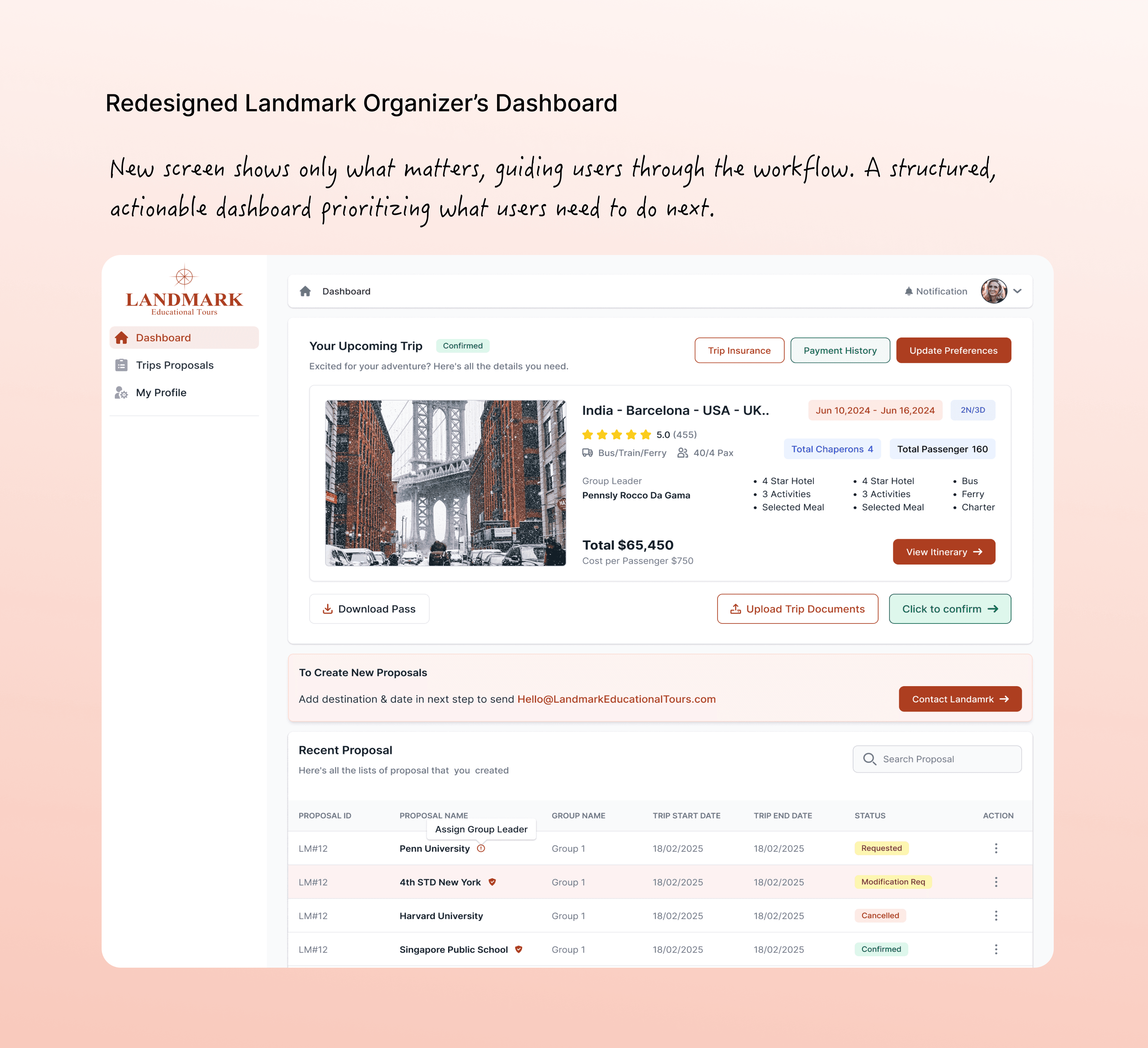 Redeisgned landmark Organizer's Dashboard