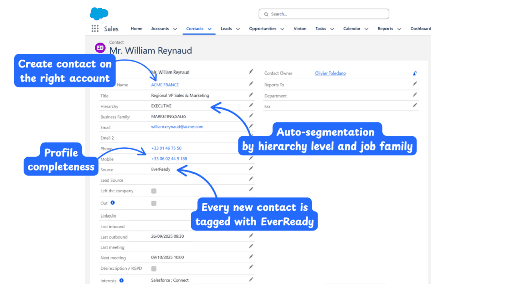 The EverReady dashboard listing the contacts created and updated from email signatures, with their account