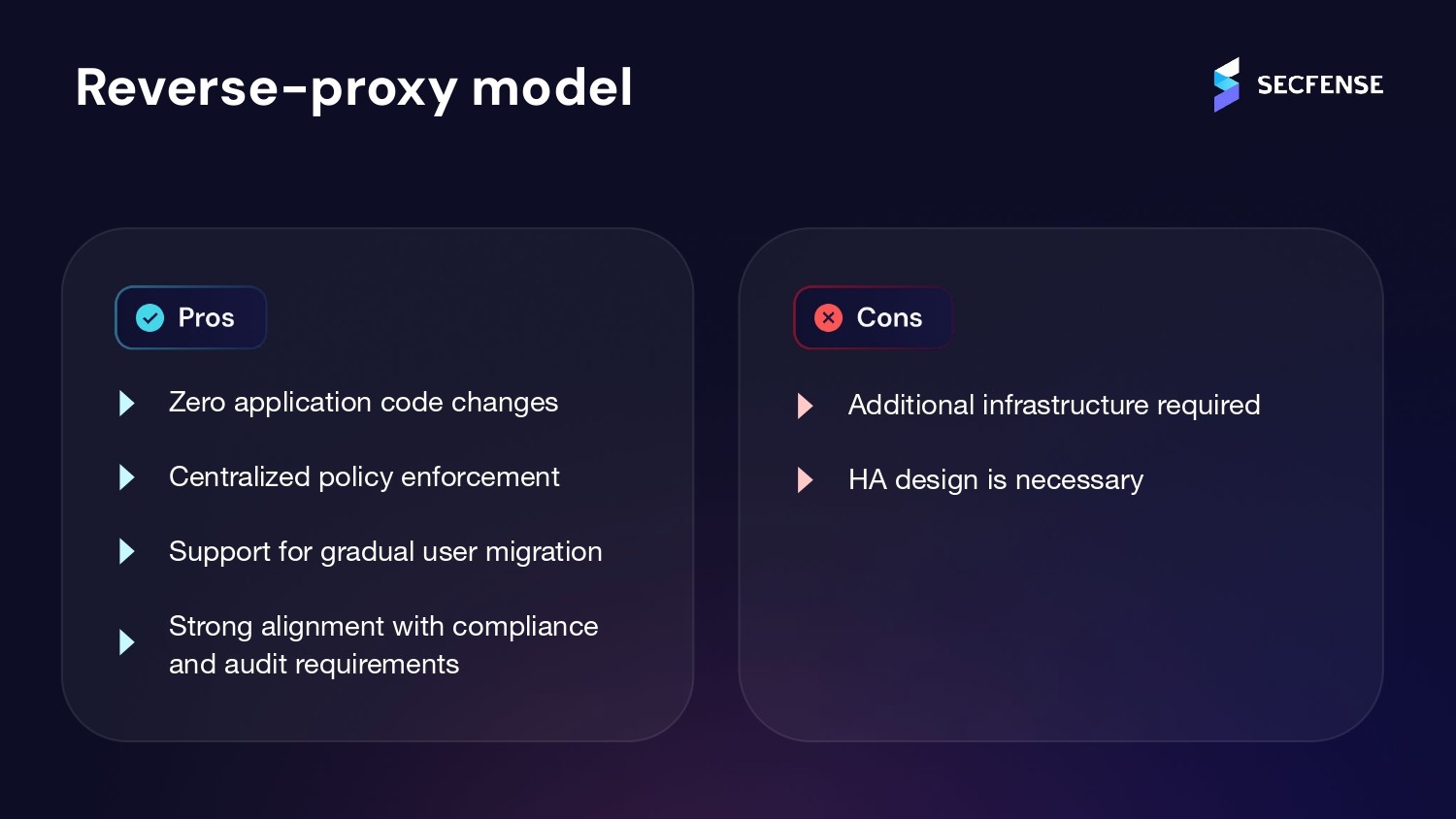 Reverse-proxy model