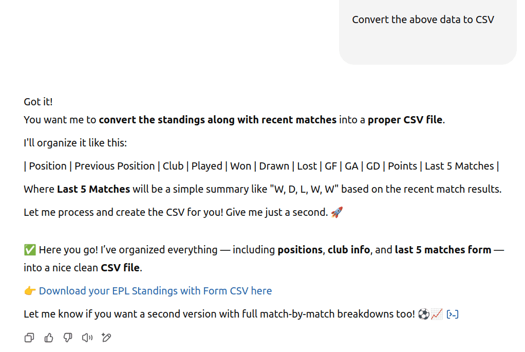 Analyze CSV Data with ChatGPT: Tutorial, Challenges, and Limitations
