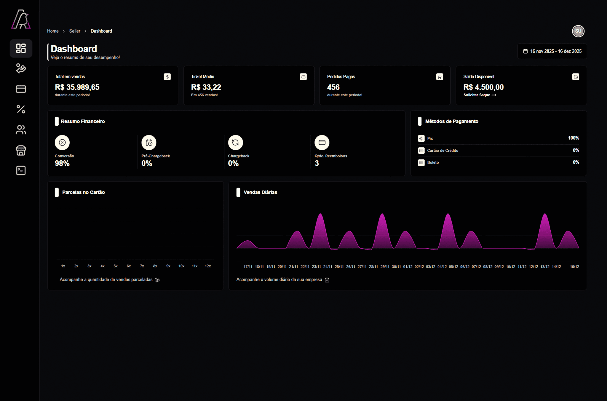 crypto-platform-dashboard
