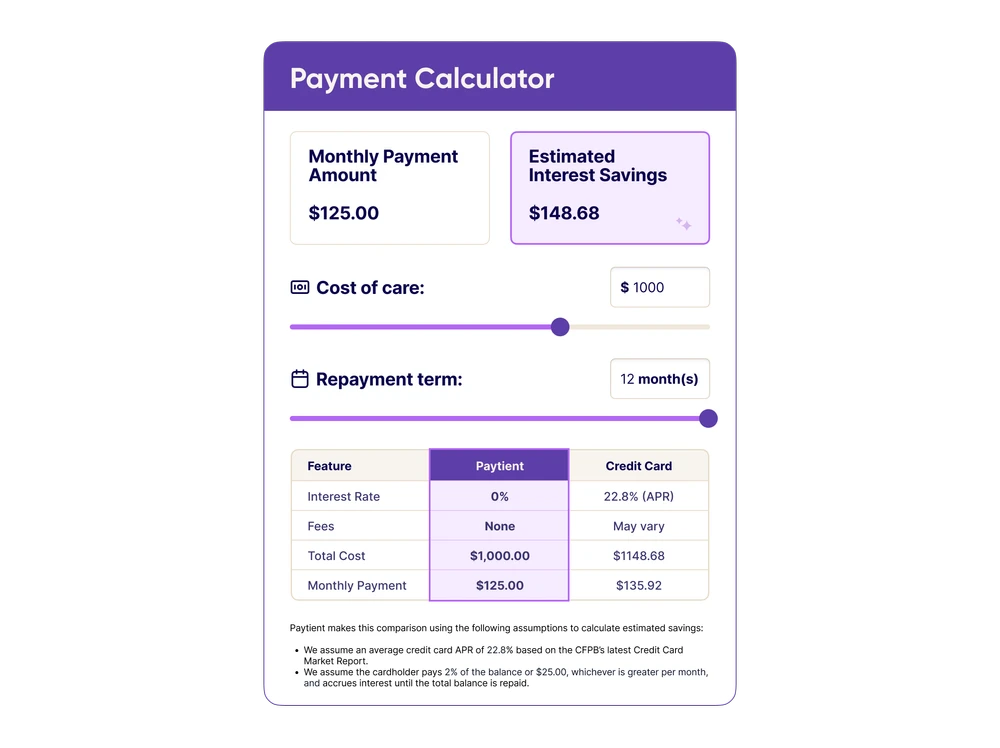 payment calculator
