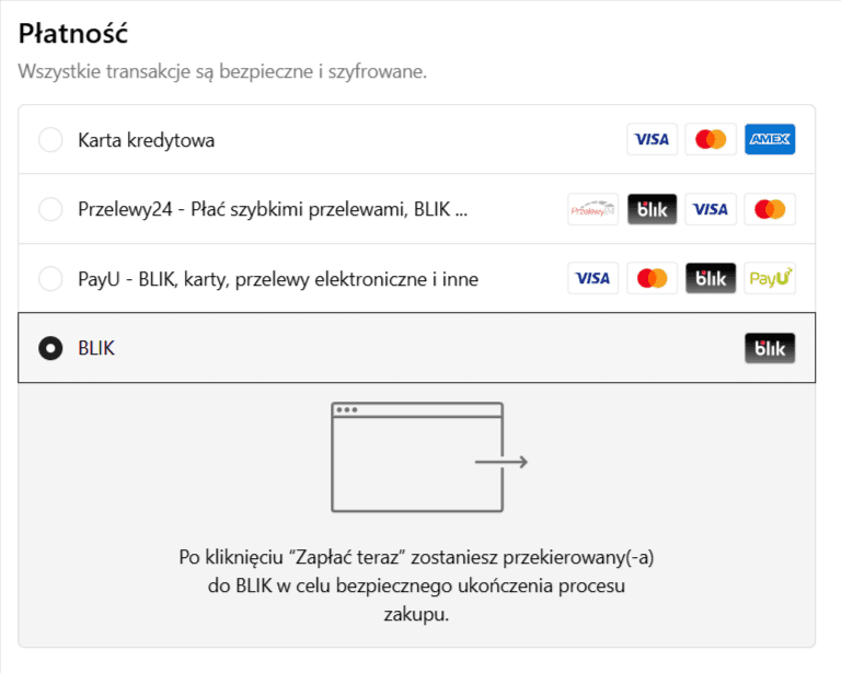 Blik na Shopify w PayU