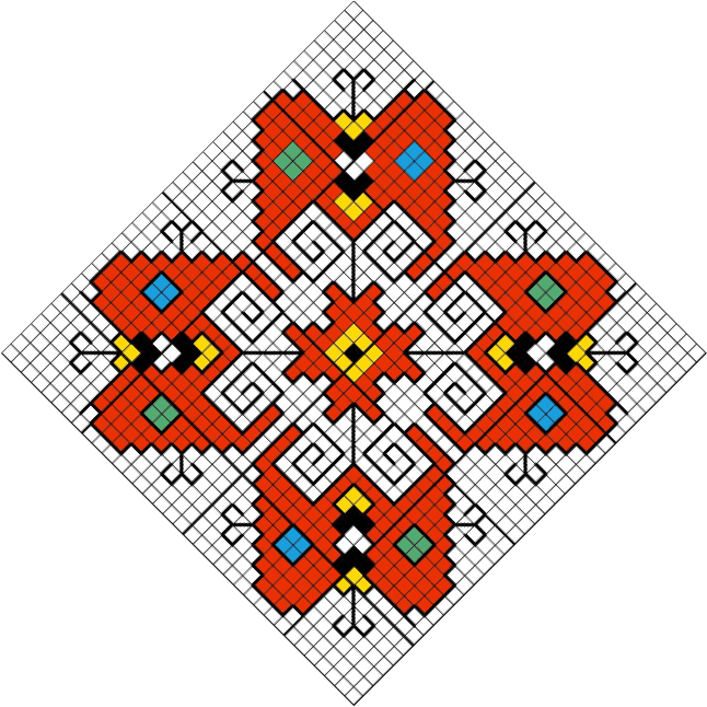 embroidery sewing pattern butterflies and flowers