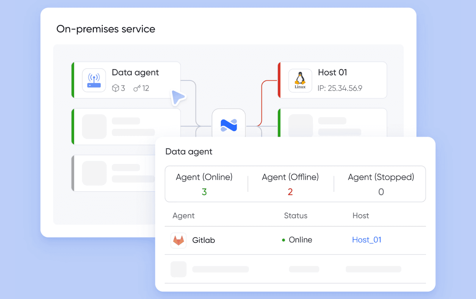 Lark AnyCross to connect other platforms&nbsp;