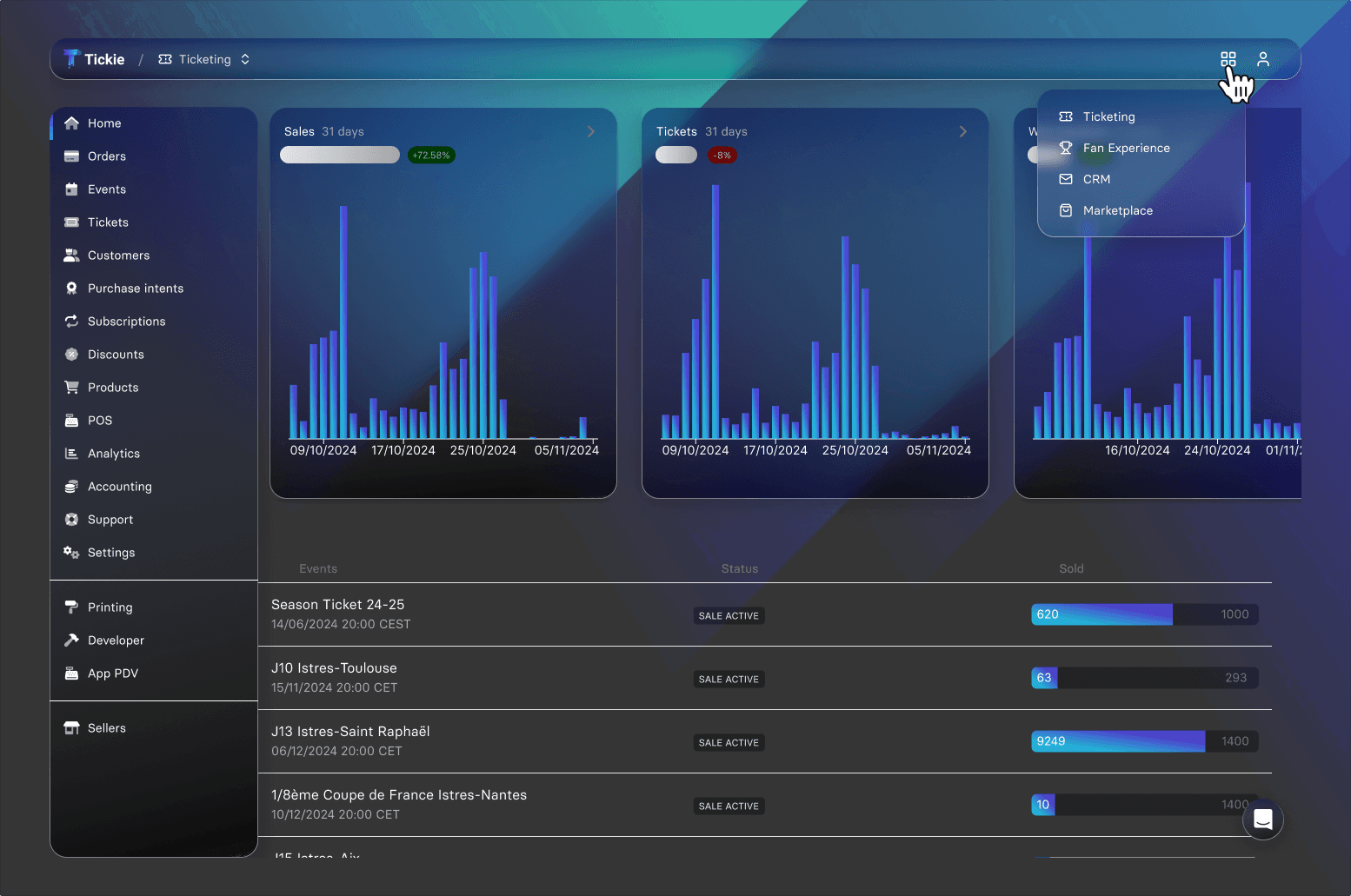 Tickie Dashboard