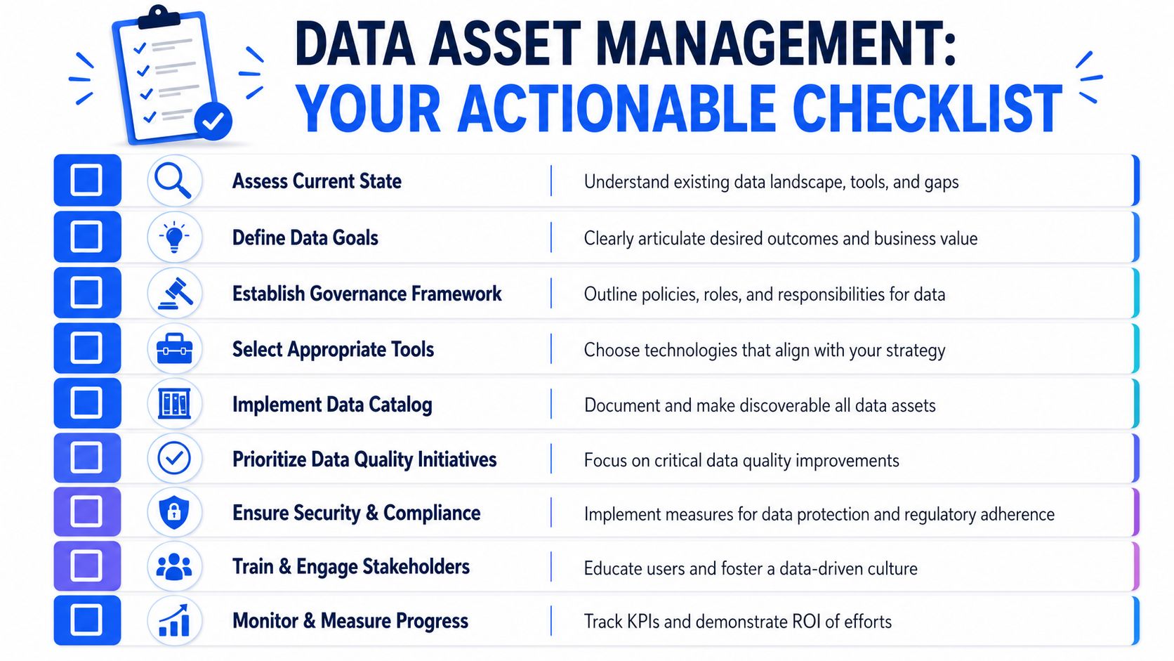 A checklist graphic outlining key steps for effective data asset management in a professional business setting.