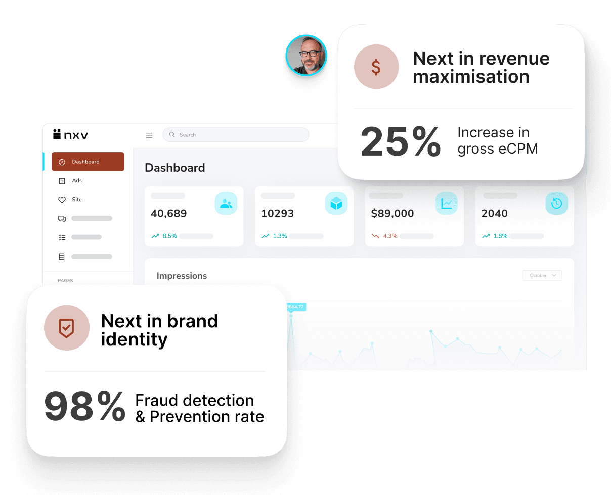 Unlock Maximum Revenue with  Optimized Monetization
