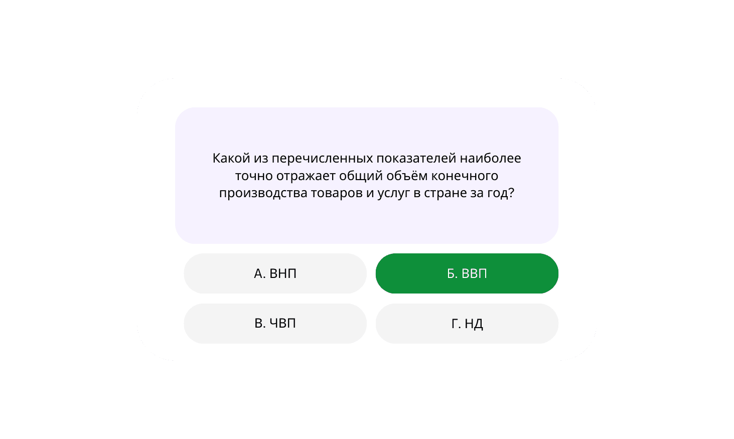 Retention graph with user return notifications for analyzing feature effectiveness.