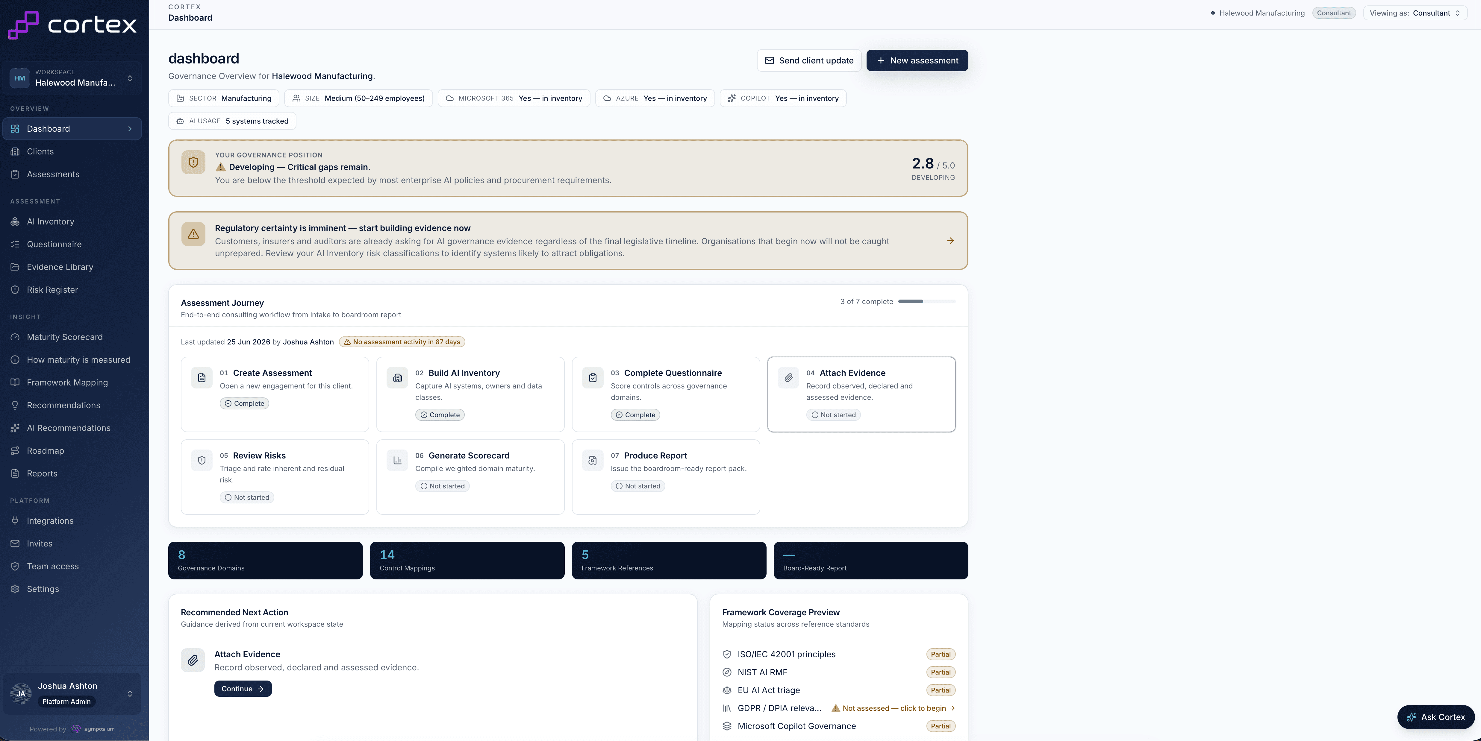 Cortex dashboard showing the AI assessment journey, governance overview and framework coverage.