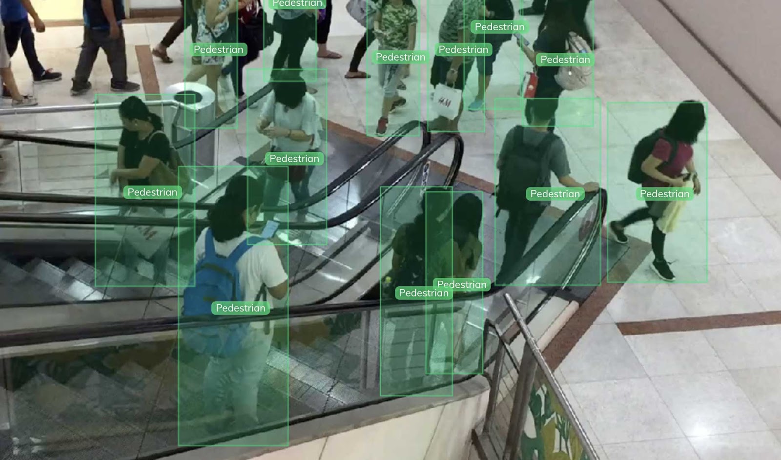 Pedestrian detection in a mall using V7