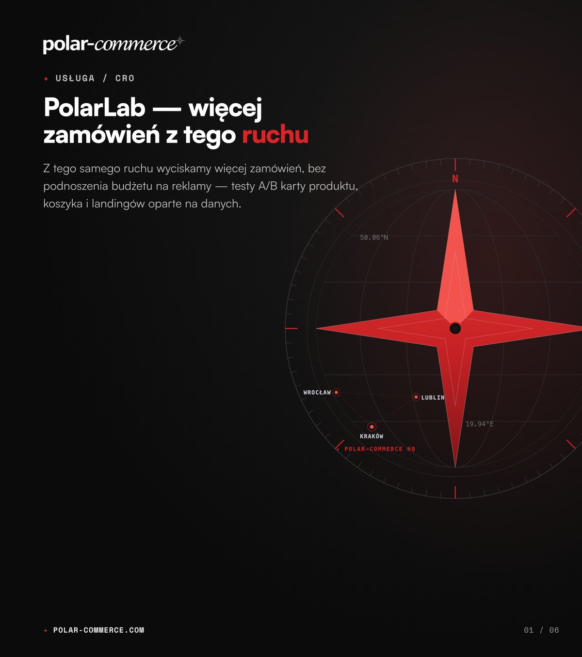 PolarLab — więcej zamówień z tego ruchu