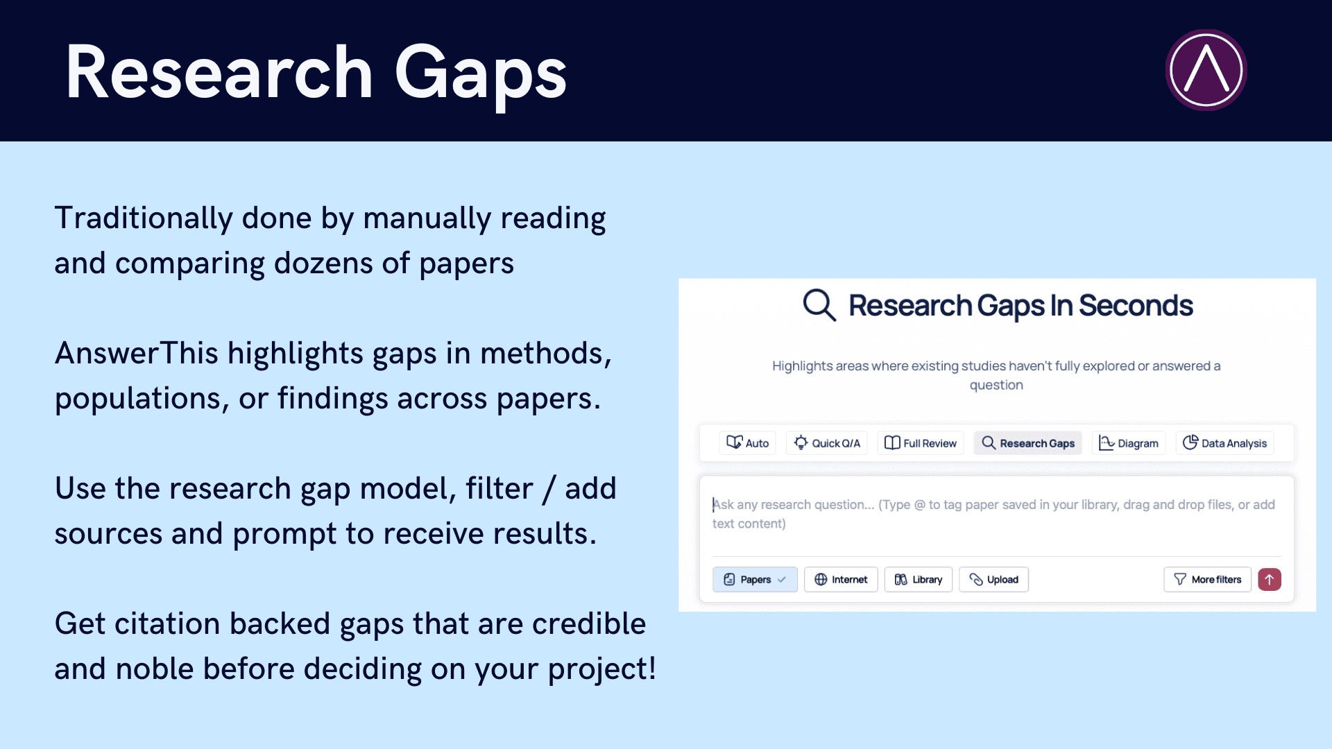 7 Types of Research Gaps (With Examples)