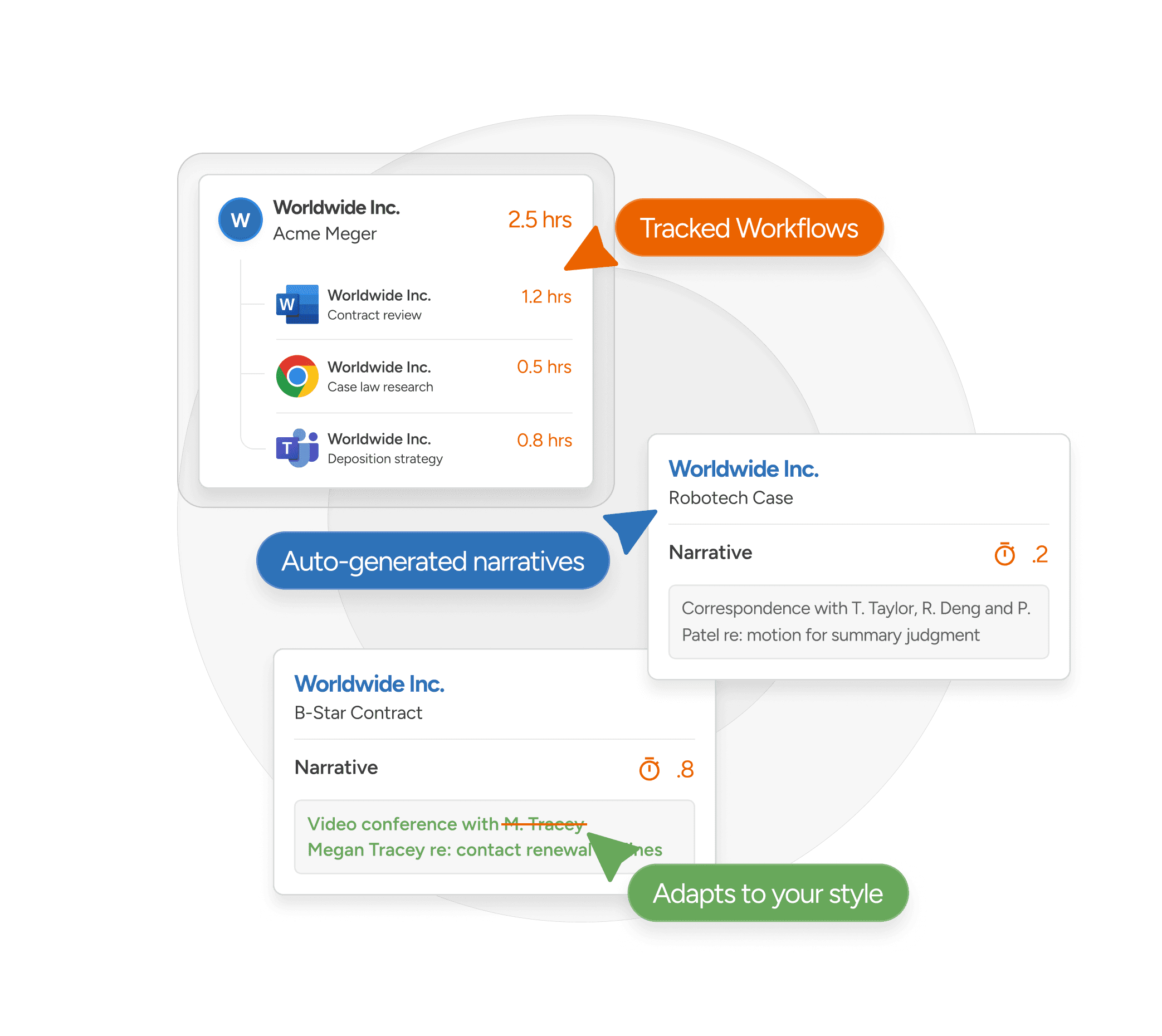 UI widgets from Billabels product