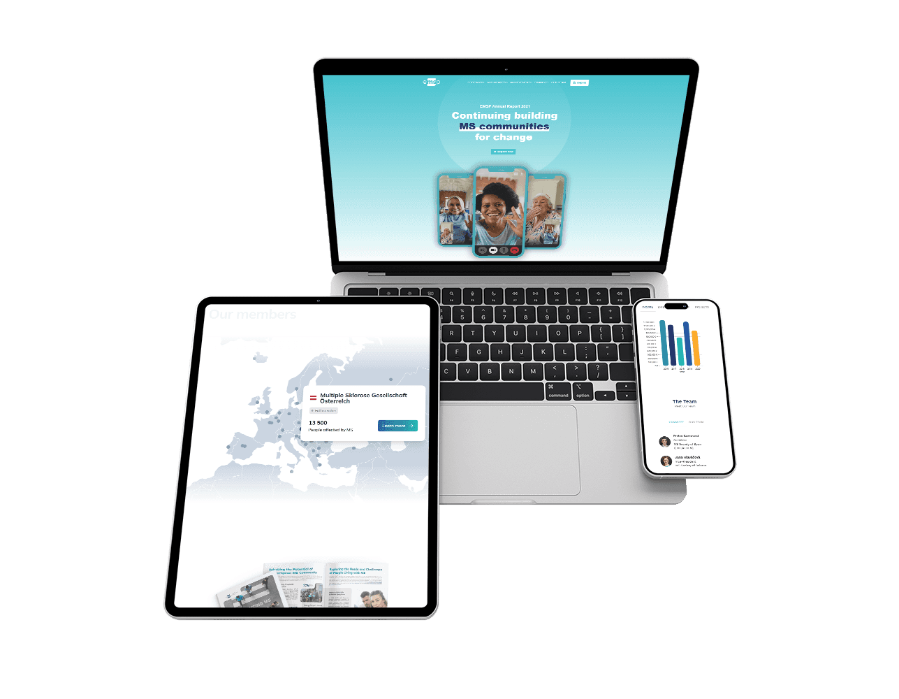 EMSP Annual Reports 2020-2022 as an interactive microsite on multiple device screens
