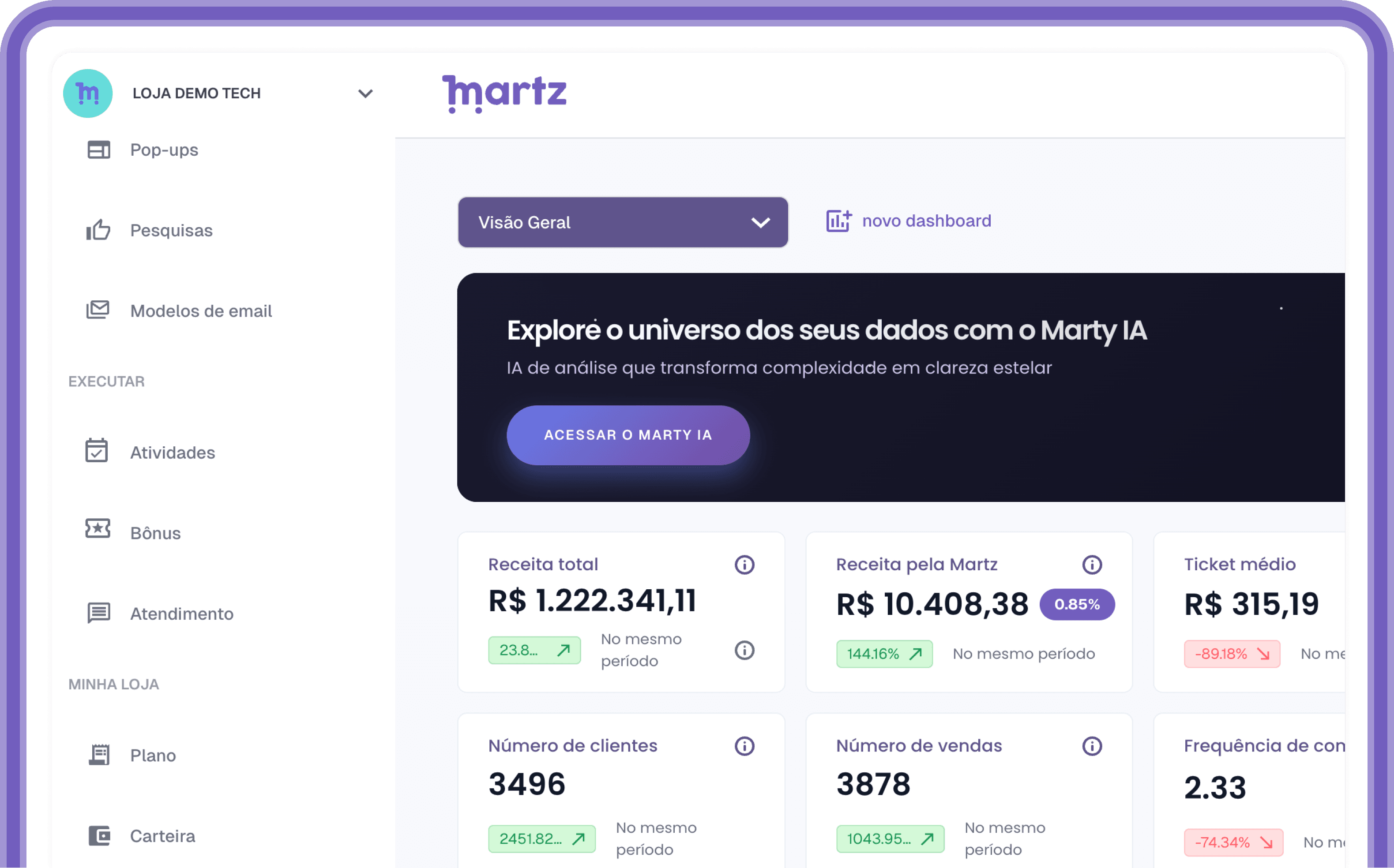 Ferramenta de CRM para ecommerce martz