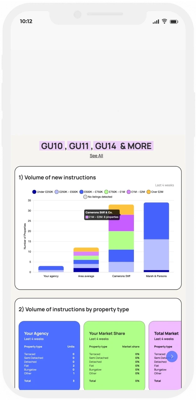 Mobile Preview App of FlowCRM