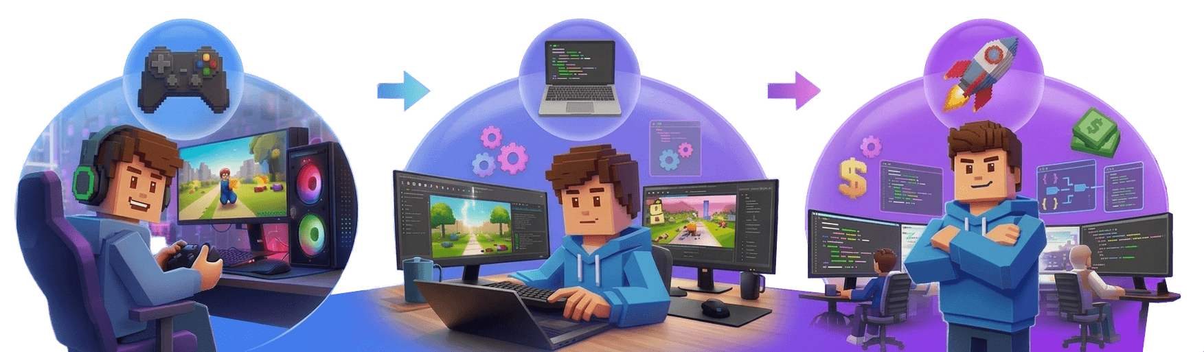 The Journey from Player to Creator