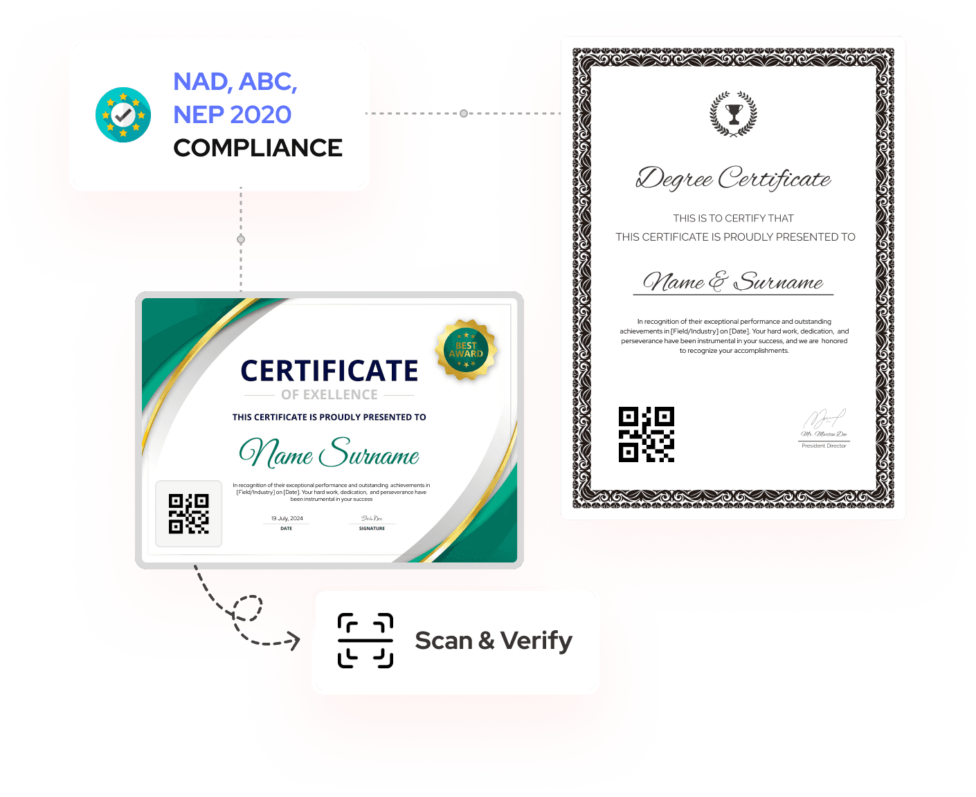 Easily issue Digital Credentials, Certificate, Badges with Truscholar