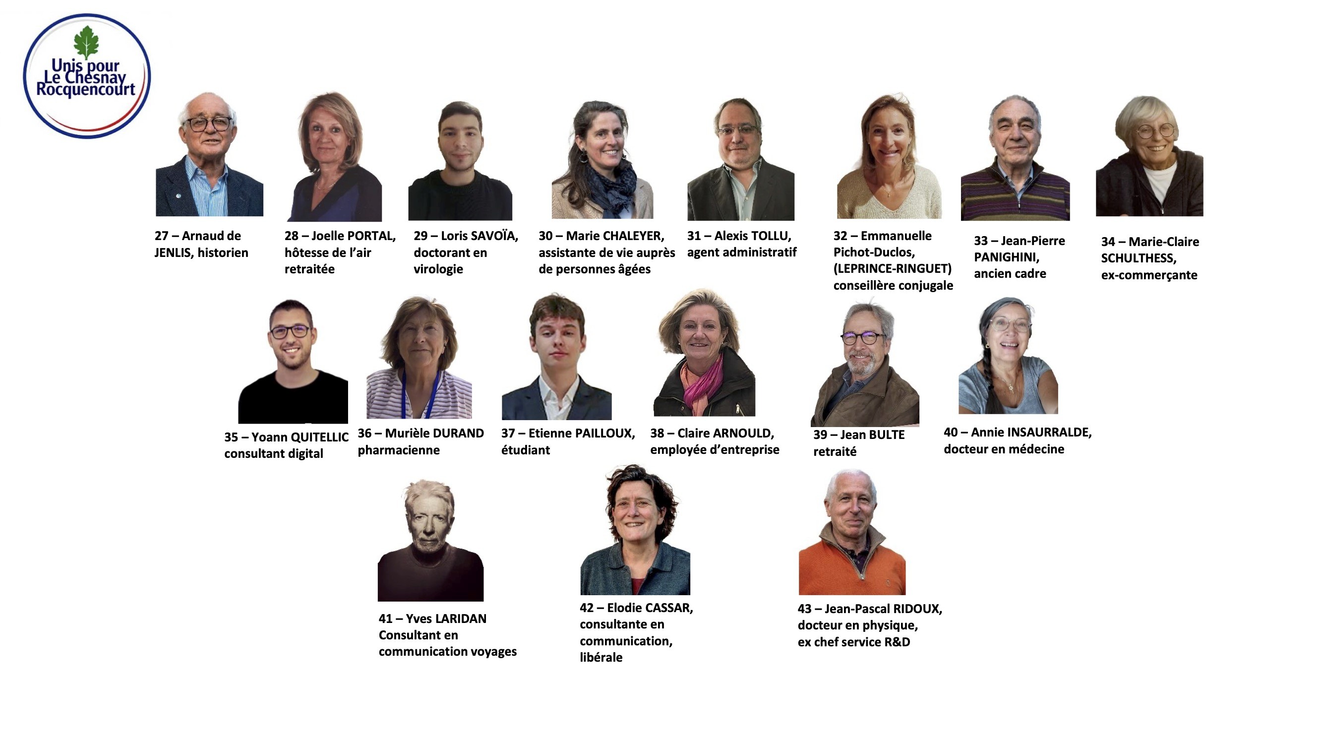 Trombinoscope de notre liste UPLCR