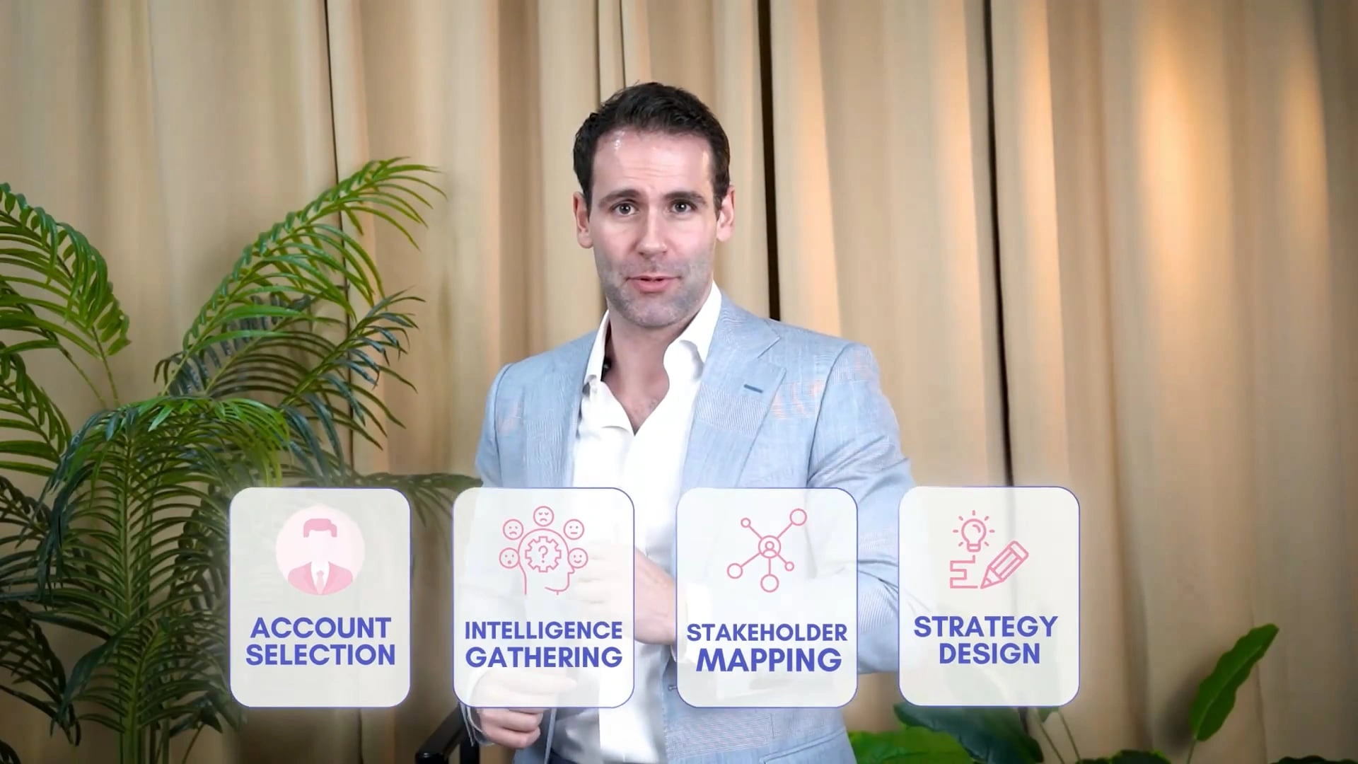 Increase Your Revenue and Close More Deals Without Chasing More Lead - VSL - Zenesen