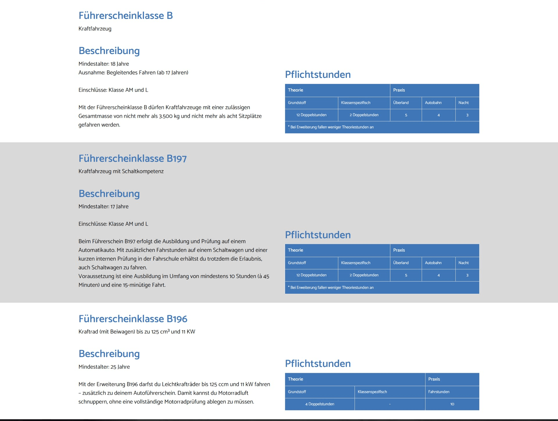 Webseite von Fahrschule Schilling
