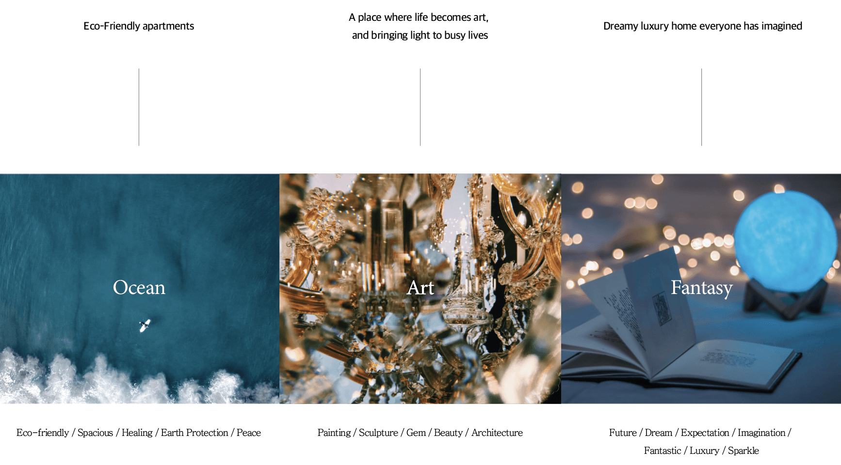 Brand applications