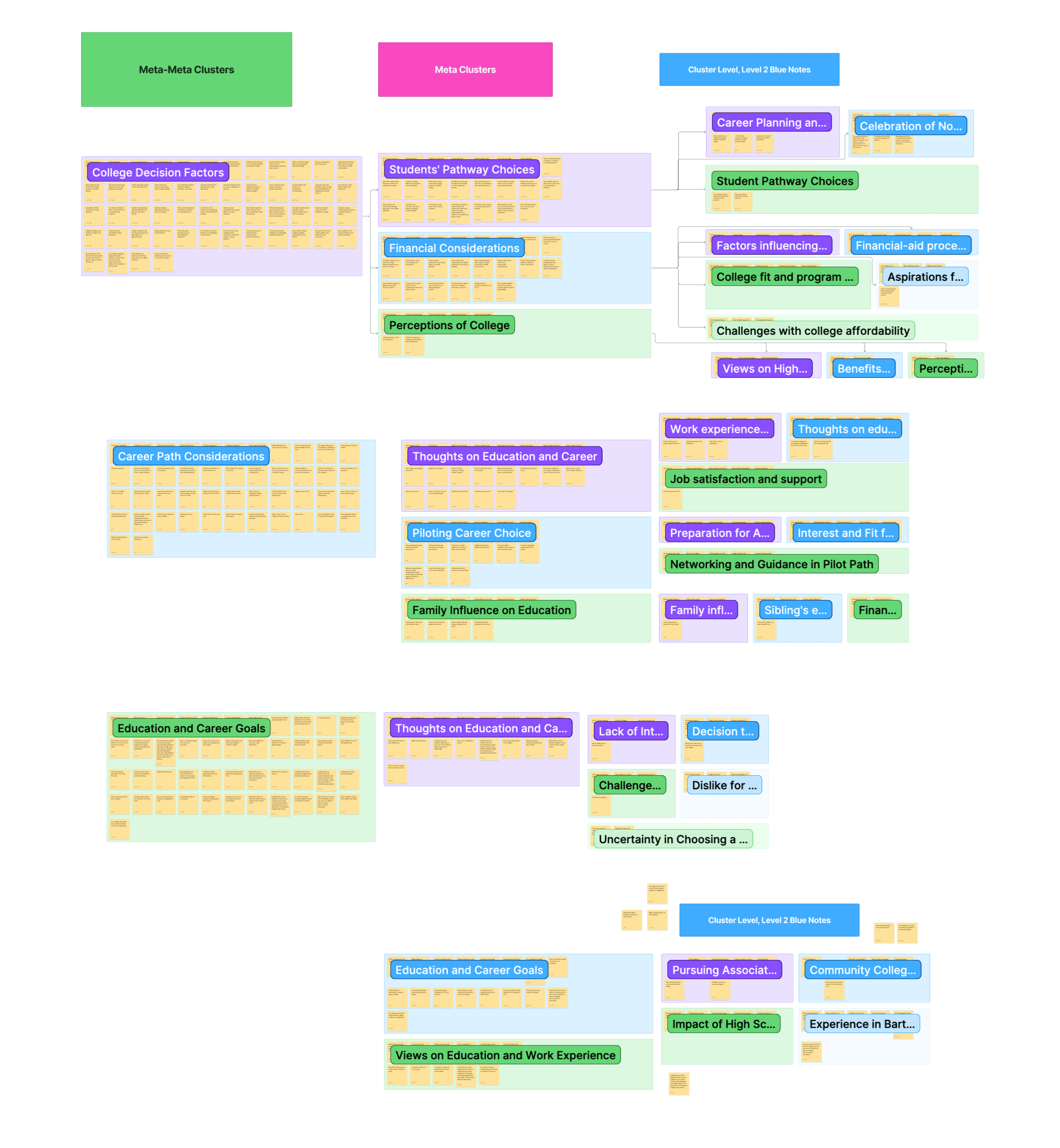 Sample project image