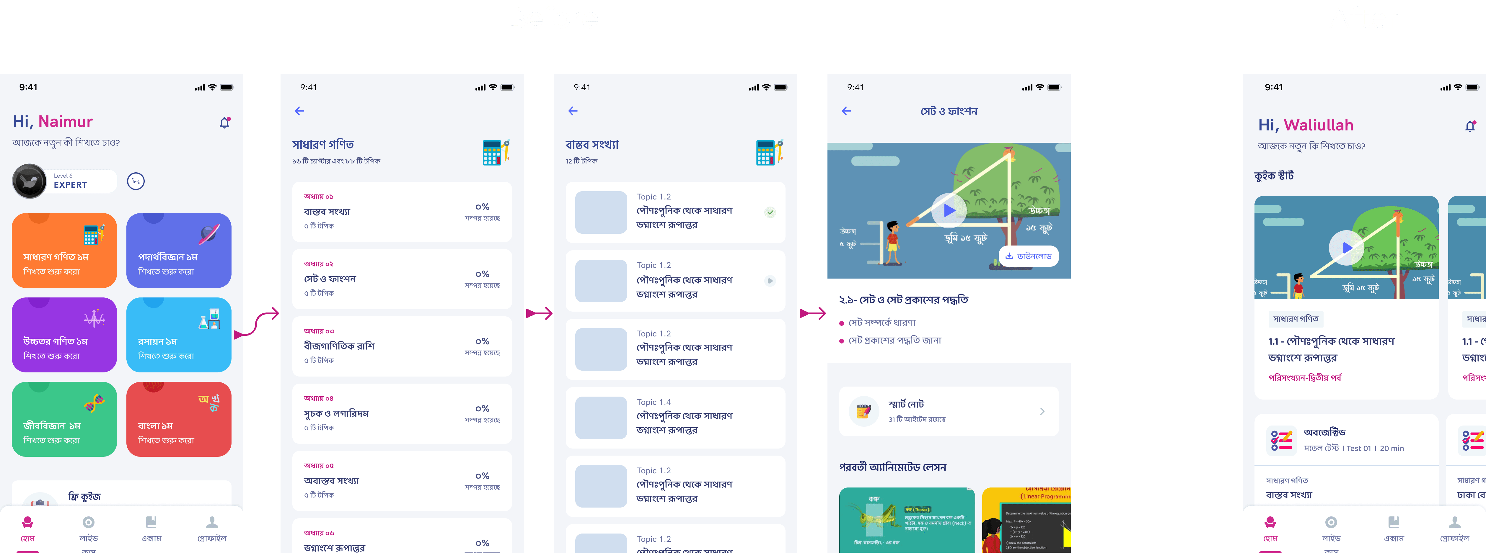 Side-by-side comparison of the old and new user experience flow