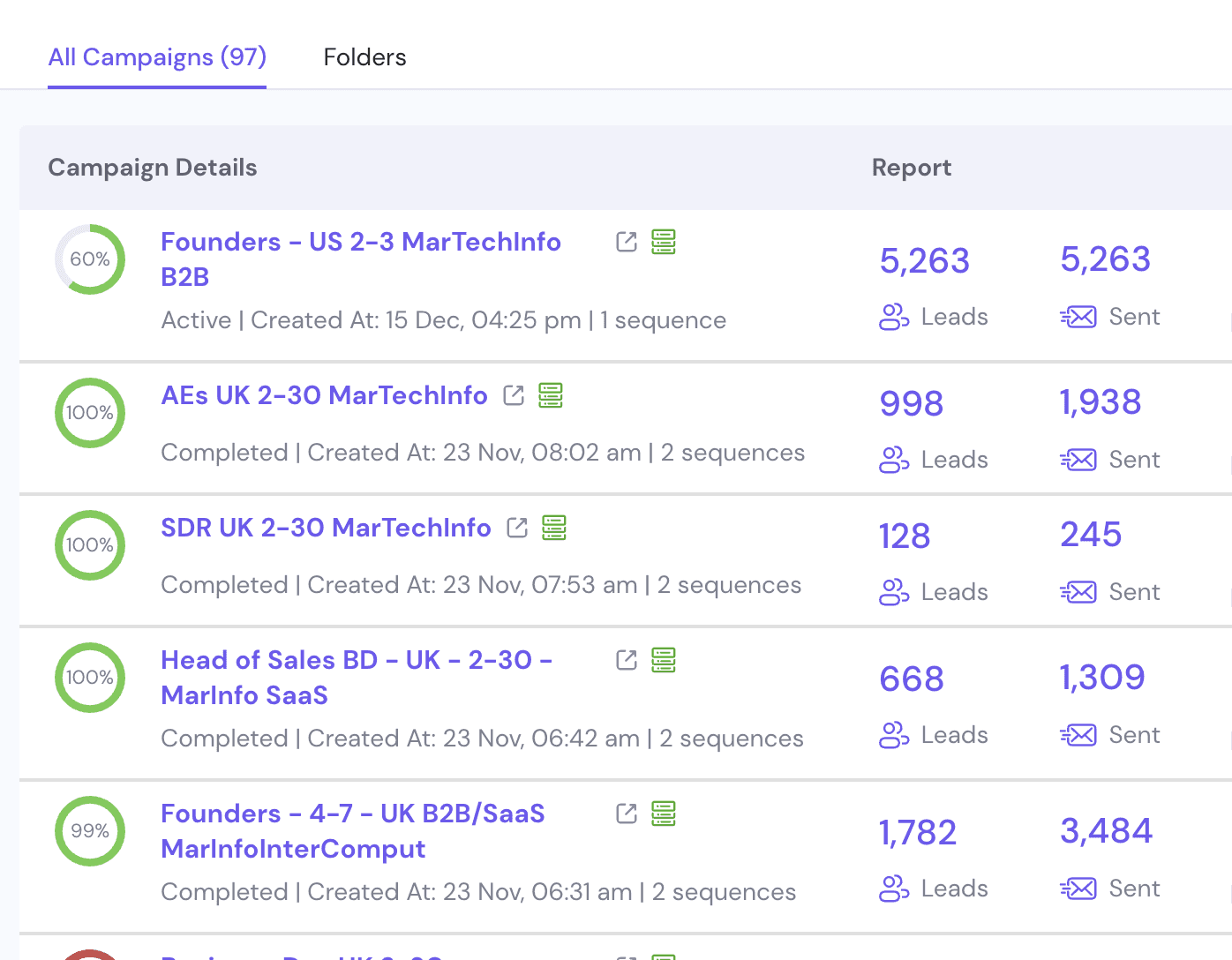 Smartlead Review Dashboard