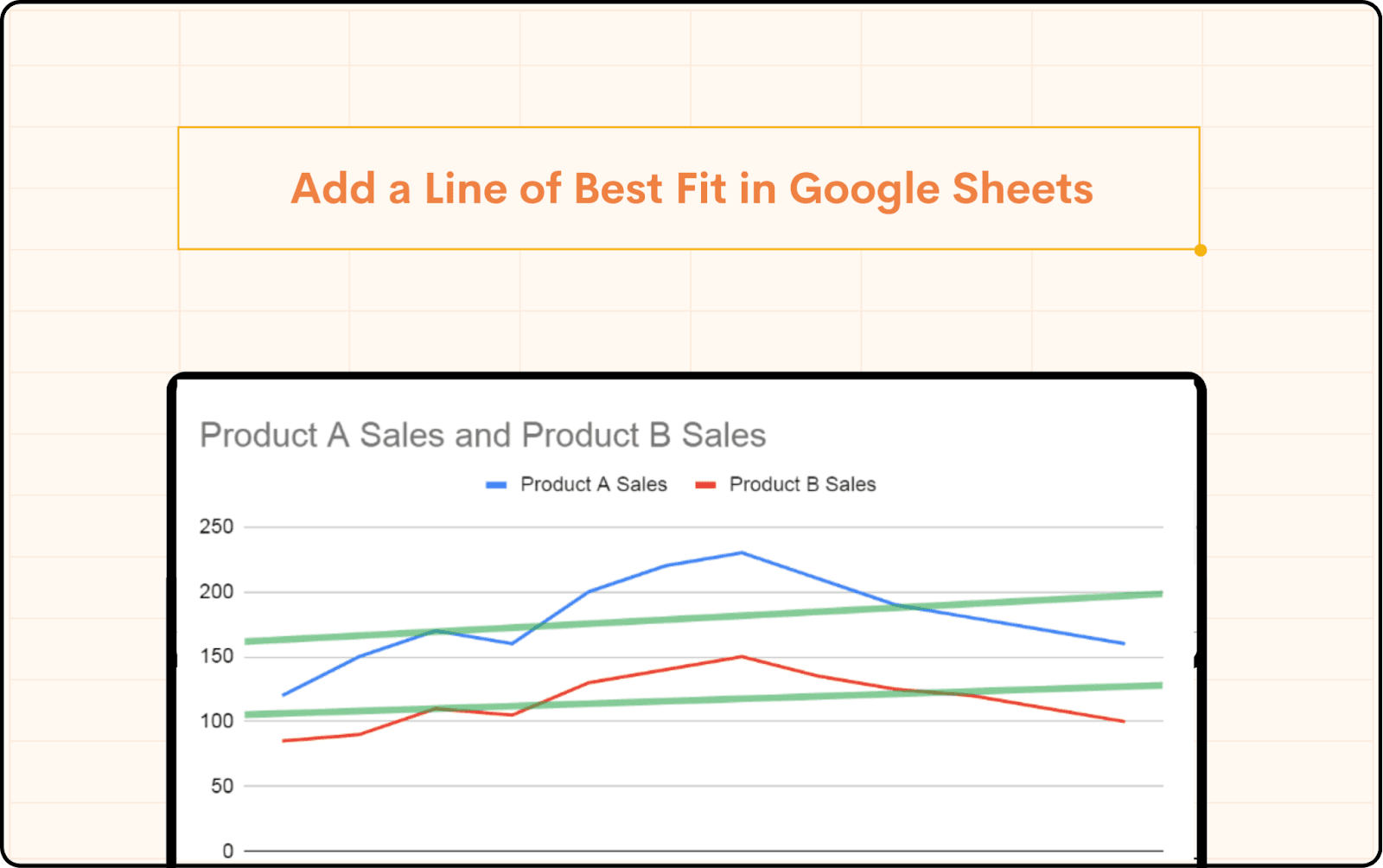 Add a Line of Best Fit in Google Sheets