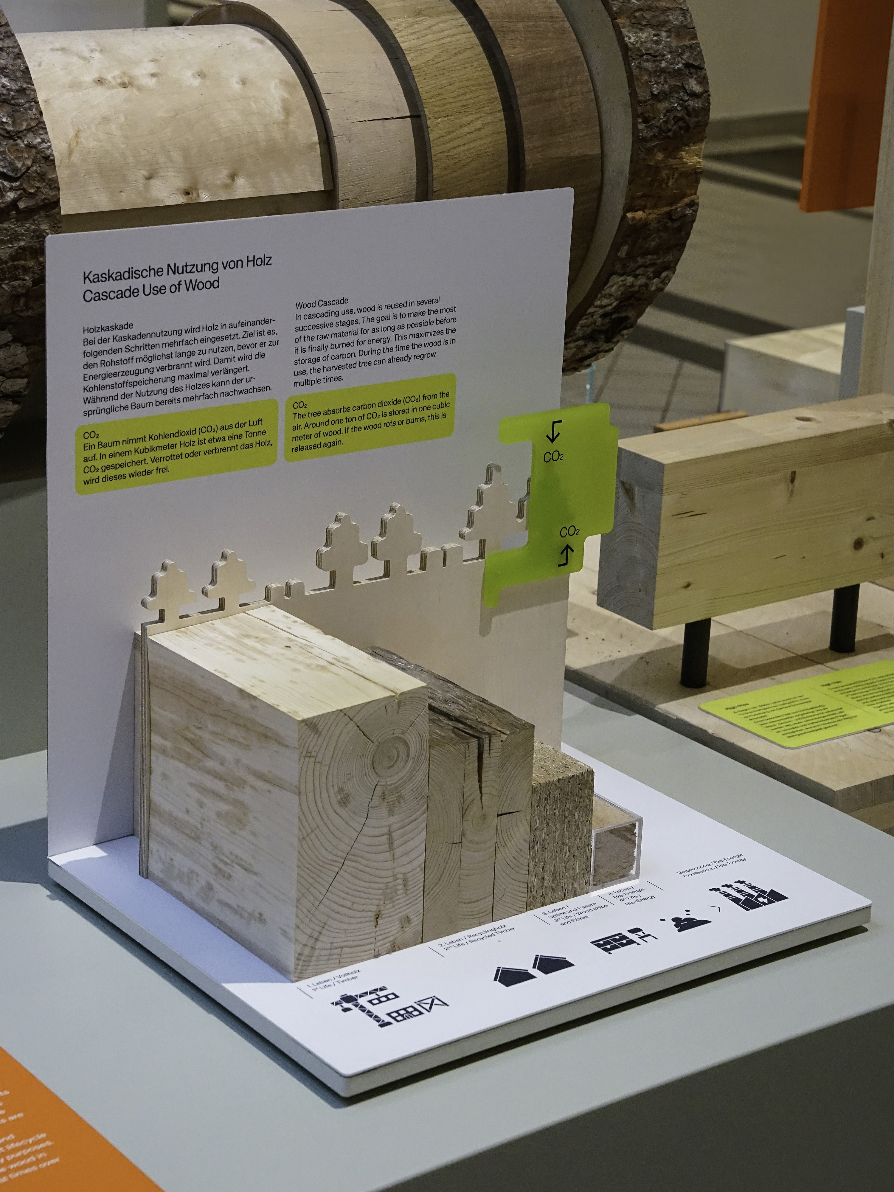 Materialwelten, Technisches Museum Wien, dform, Matthäus Jandl