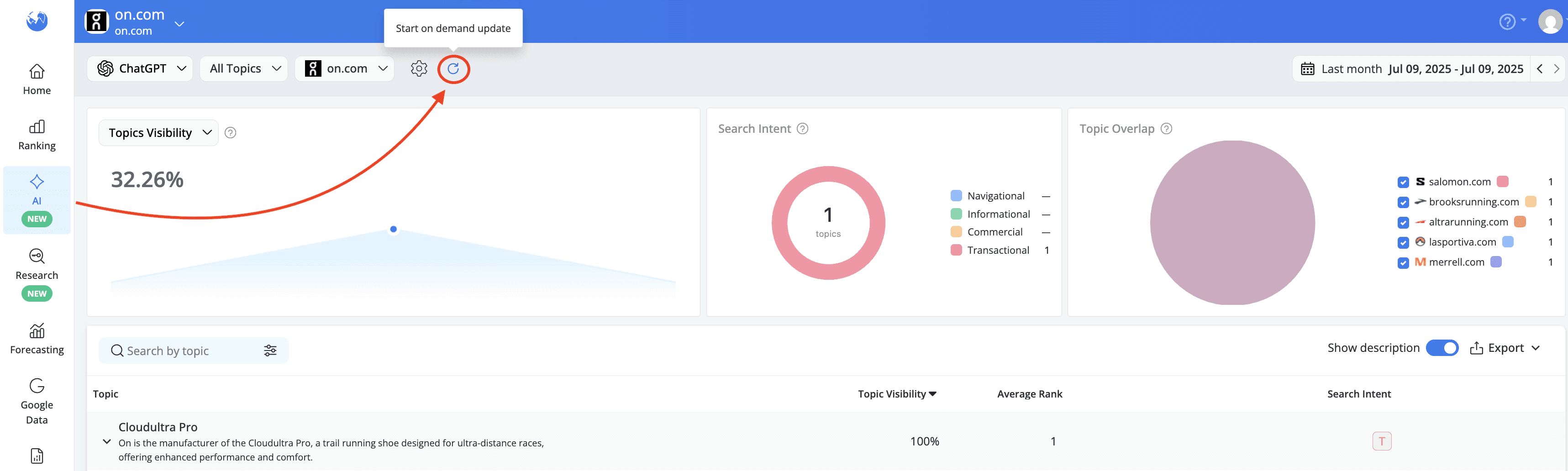 how-to-start-on-demand-ai-brand-visibility-update