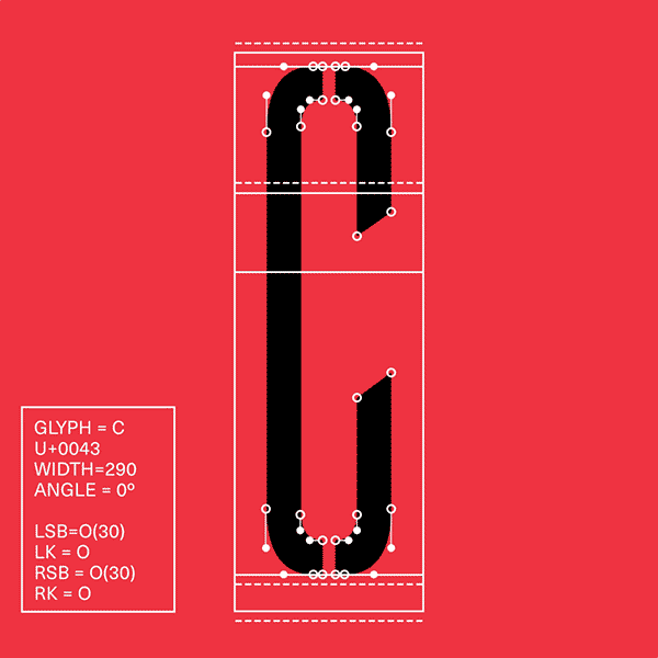 Design System + Guides+ADA+WCAG