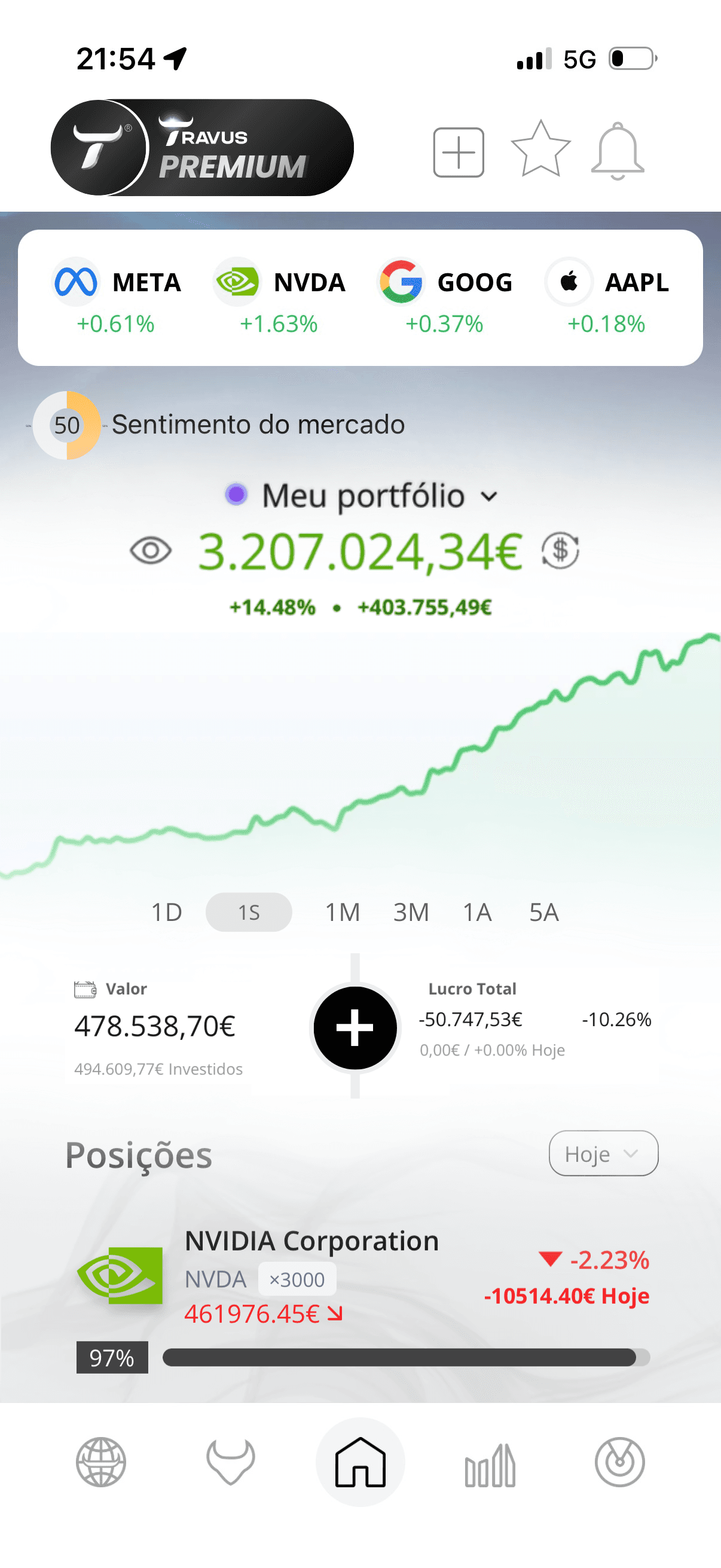 TRAVUS AI - HOME PAGE  PORTOFLIO TRACKER PRINT