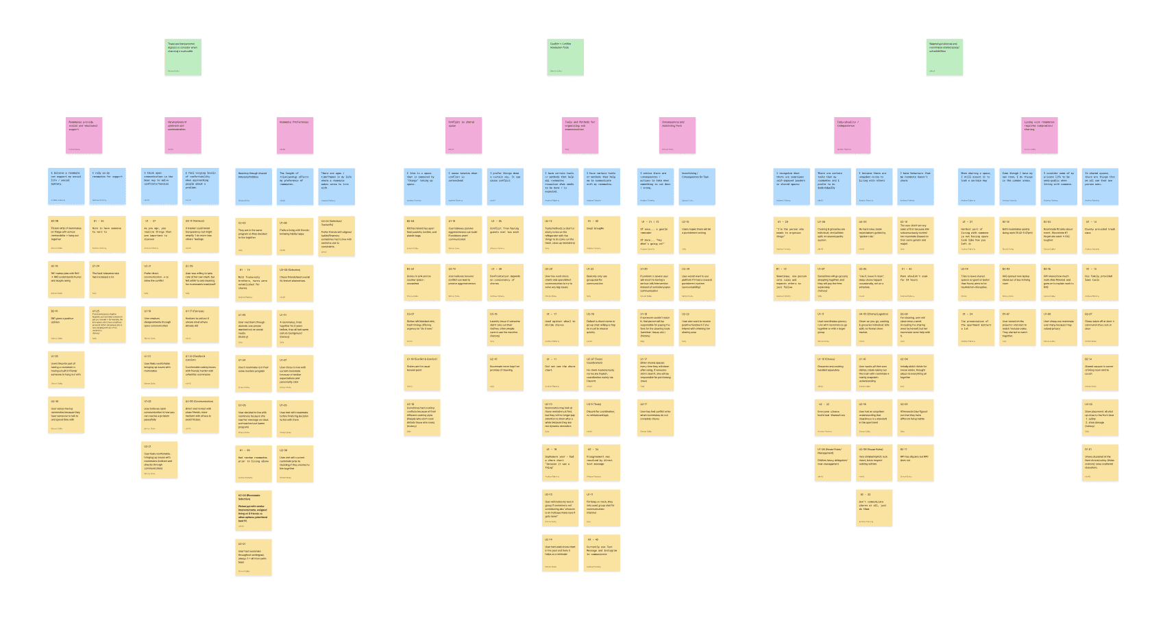 Additional images highlighting the project.